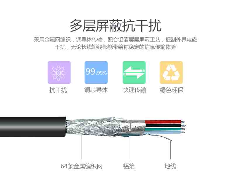 毅宸的數(shù)據(jù)線好在哪里？